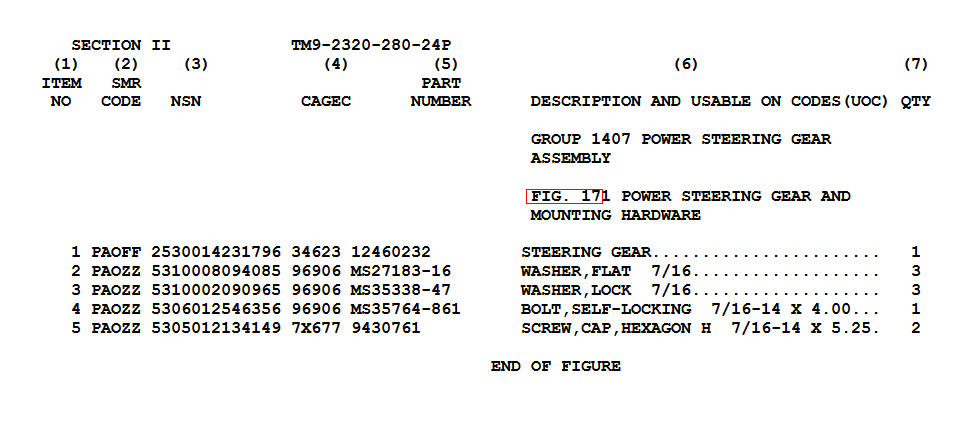 HM-1399 | HM-1399 Power Steering Gear HMMWV.PNG