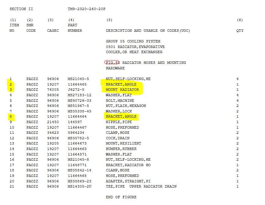 5T-2205 | 5T-2205  Radiator Top Angle Bracket Assembly M809 M931 Diag (2).JPG