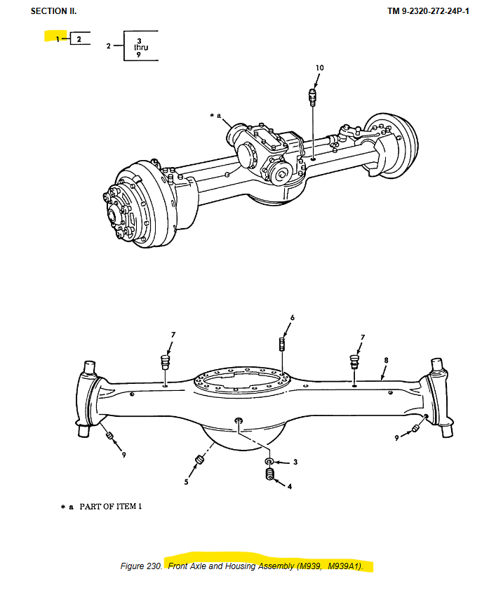 9M-1898 | 9M-1898 Front Steering Axle M939A1 Dia 1.JPG.png