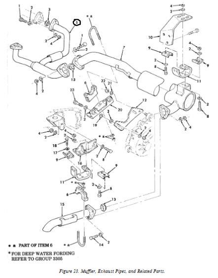 HM-173 | HM-173  Crossover Exhaust Pipe.JPG