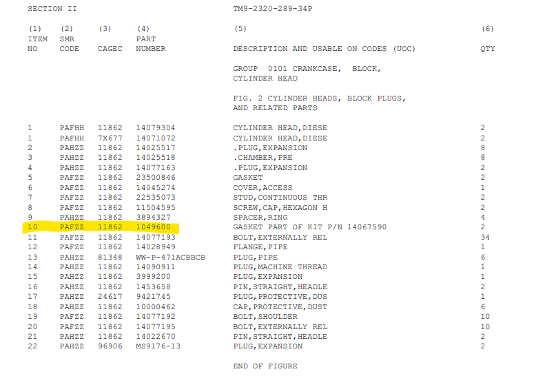 HM-209 | HM-209 Head Gasket 6.2L GM Style V8 Diesel Engine HMMWV.png