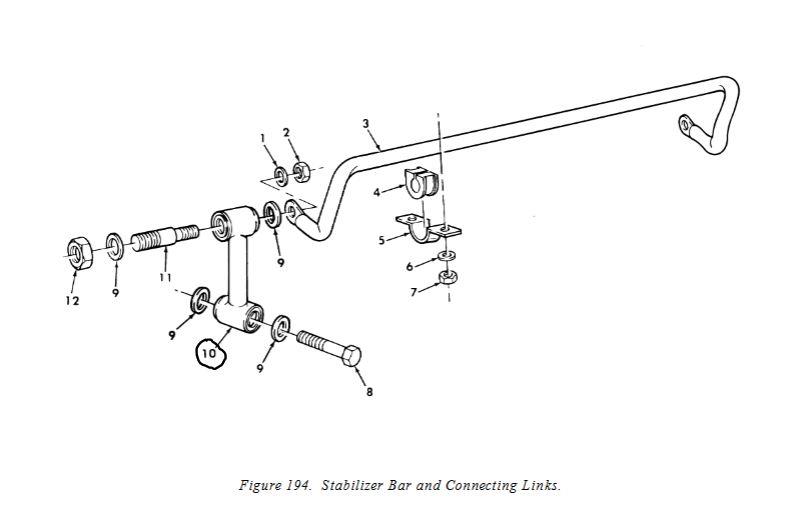 HM-256 | HM-256  Rigid Connecting Rod HMMWV.JPG