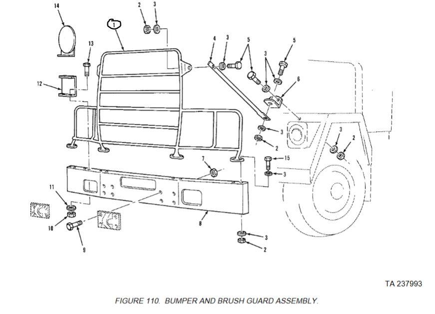 M9-1054 | M9-1054  Brush Guard Assembly M915.JPG