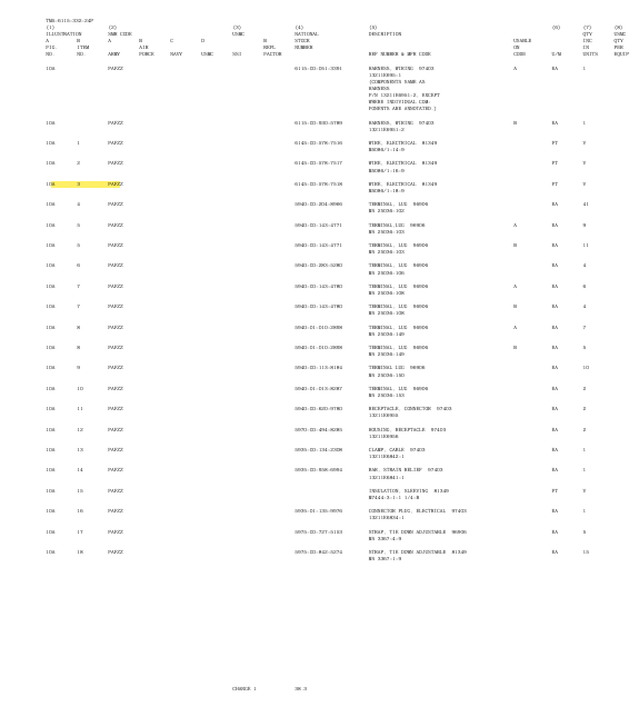 MSE-207 | Document 2.png