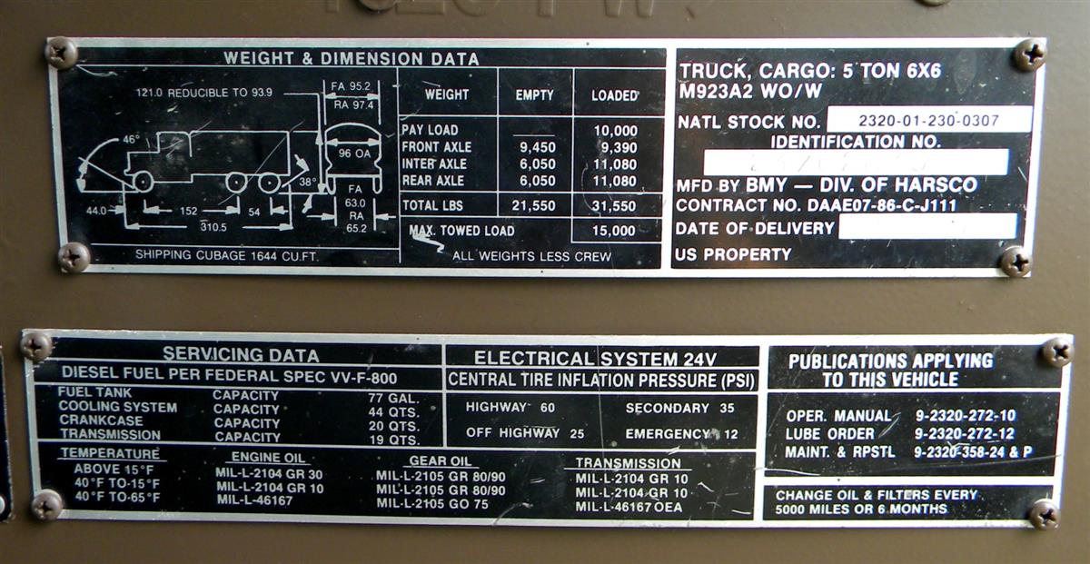 47d2f33b-8b77-4b7c-beec-b67db636328b-02022018-cropped-M923A2%20Dump%20Truck%20Conversion%20(10)