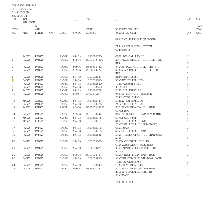 MSE-211 | Document 2.png