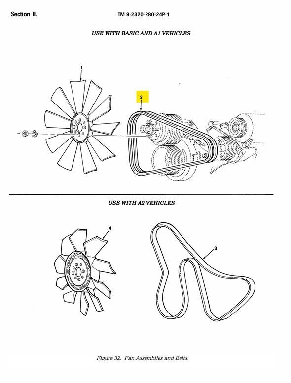 HM-3843 | HMMWV Fan V Belt Diagram.jpg