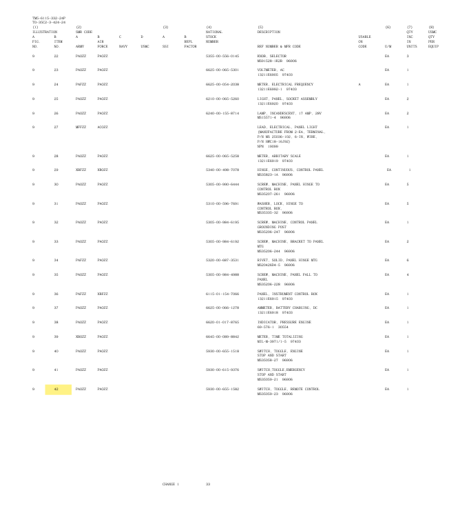 MSE-209 | Document 2.png