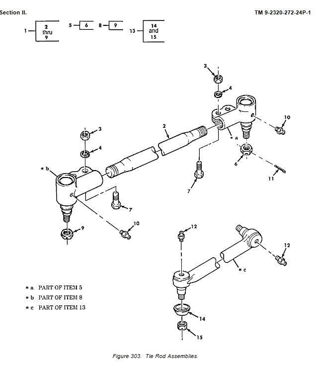 5T-2050 | 5T-2050 Steering Tie Rod 5 Ton Trucks Dia1.JPG