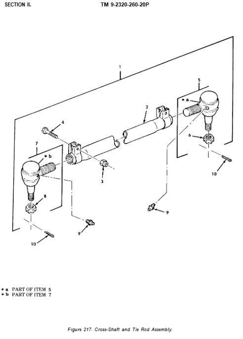 5T-2050 | 5T-2050 Steering Tie Rod 5 Ton Trucks Dia2.JPG