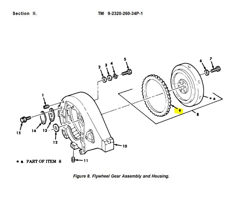 5T-2105 | 5T-2105 Flywheel Starter Ring Gear Cummins NHC 250 Engine M809 Dia  (2).JPG