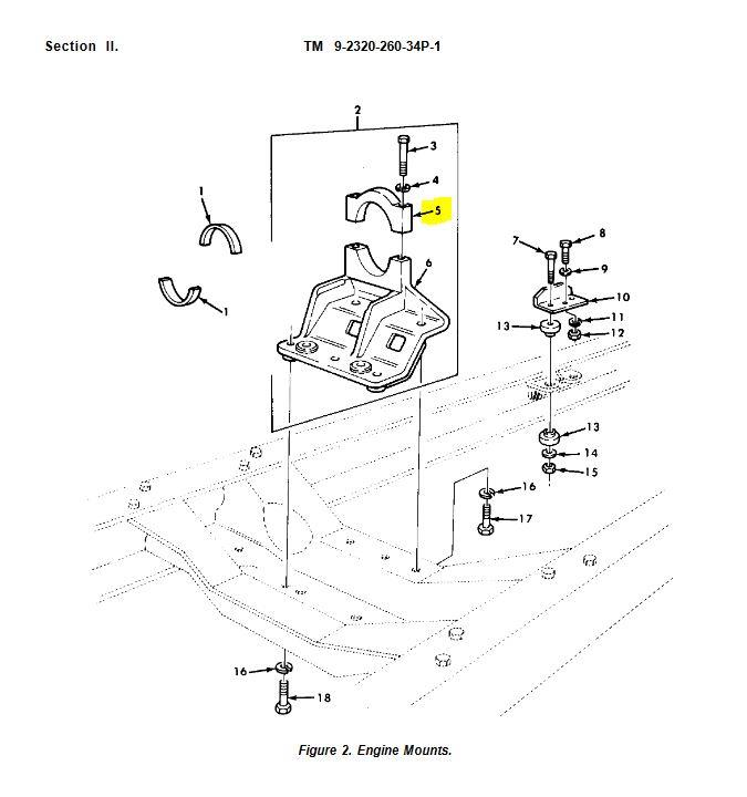 5T-2108 | 5T-2108 Trunnion Cap NHC 250 Engine Top Mounting Bracket M809 M939A1 M809 Dia 1.JPG