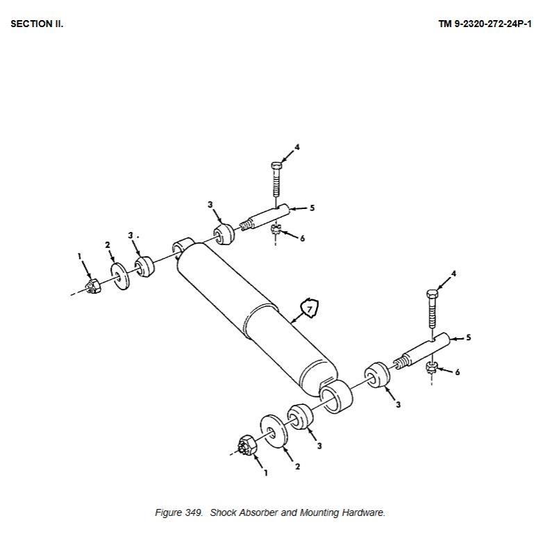 5T-719 | 5T-719  5-Ton Truck Direct Action Shock Absorber (M939).JPG