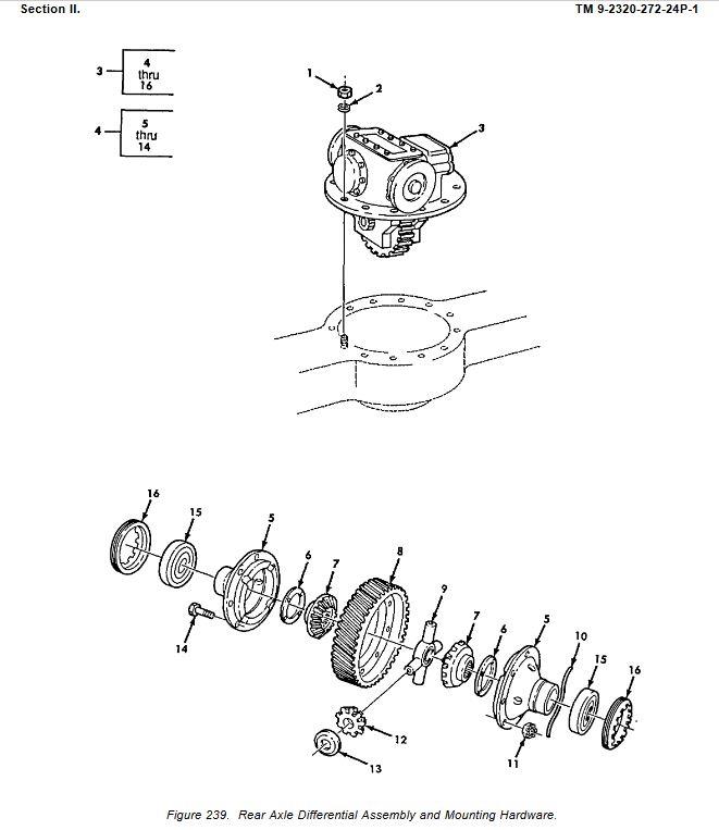 5T-2102 Bevel Gear Front and Rear Differential Kit Rockwell Top Loader Axle 5 Ton 