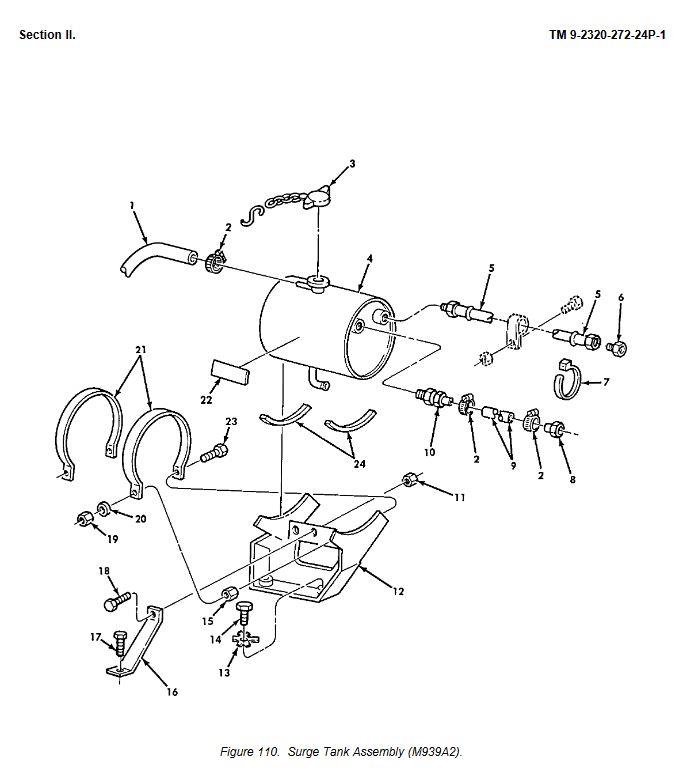 9M-1824 | 9M-1824 Radiator Overflow Surge Tank with Mounting Bracket M939A2 (2).JPG