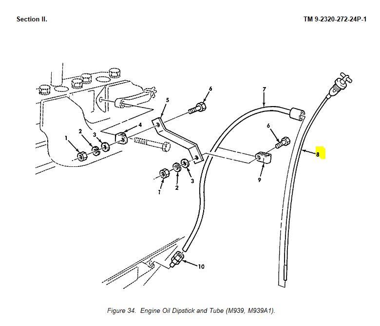 9M-1842 | 9M-1842 Engine Oil Dipstick Gauge M809 M939 M939A1 Dia (1).JPG