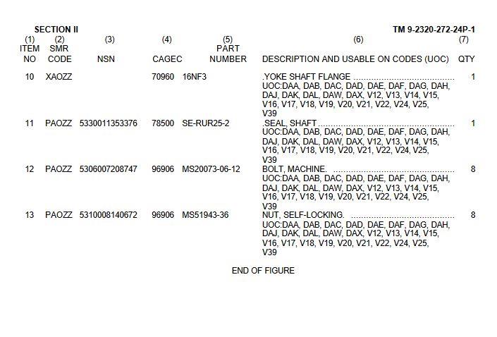 9M-1865 | 9M-1865 Rockwell Propeller Shaft Assembly Front Axle to Transfer Shaft M939A1 M939A2 Dia (3).JPG