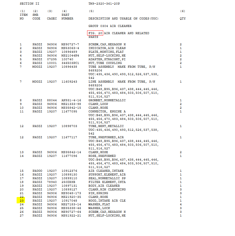 COM-3042 | COM-3042 Mushroom Breather Cap M35A2 M54A2 Dia 2.PNG