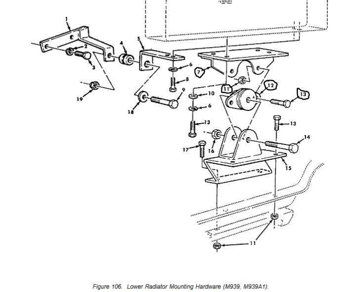 COM-5369 | COM-5369  Radiator T Mounting Bracket Assembly (M939).JPG