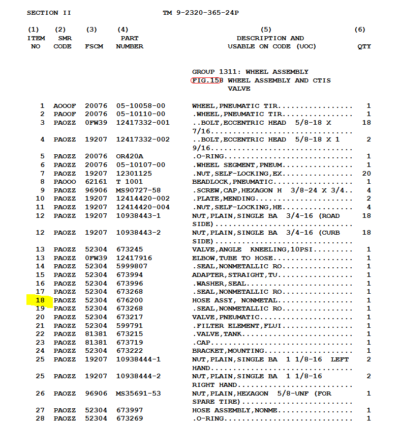 COM-5823 | COM-5823  Nonmetallic Short Hose Assembly CTIS Valve FMTV LMTV M939A2 MRAP   DIA 2 (1).PNG