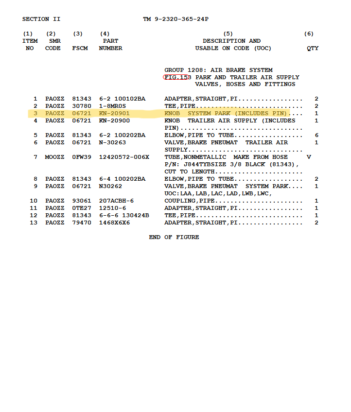 COM-5895 | COM-5895 Knob Parking Brake Valve Yellow FMTV LMTV M1070 (2).png