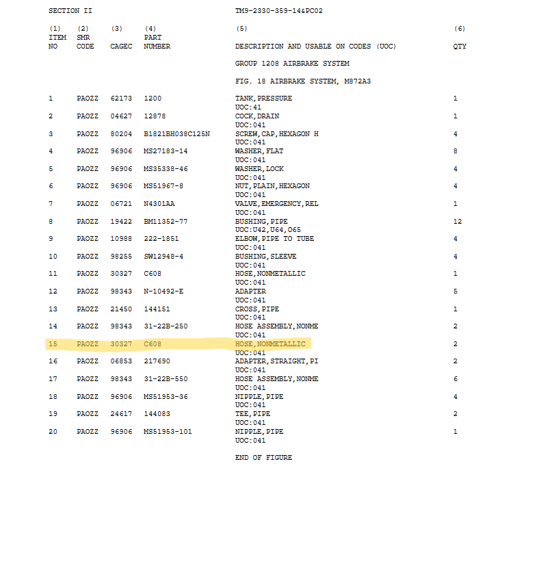 COM-5898 | COM-5898 Tube Air Brake Plastic Polyamide MRAP HEMTT HMMWV FMTV.png