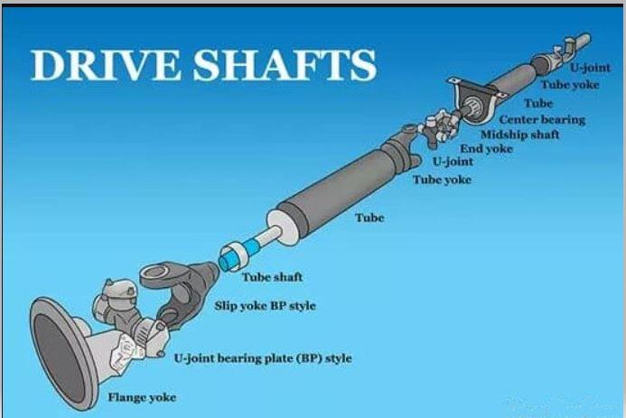 HM-1543 | Drive Shaft Diagram.JPG