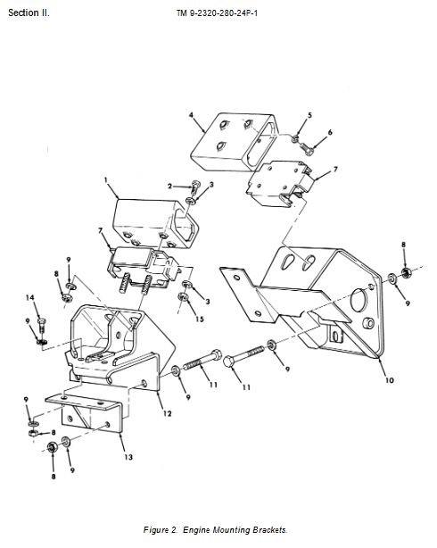 HM-1542 | Engine Mount HMMWV Diagram.JPG