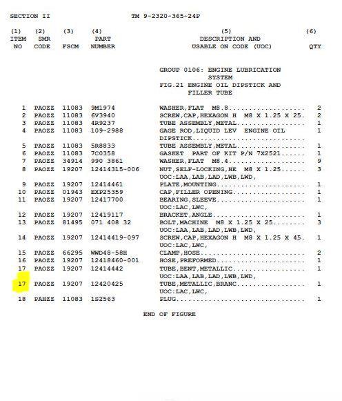 FM-519 | FM-519  Oil Fill Tube Branched Metallic FMTV (2).JPG