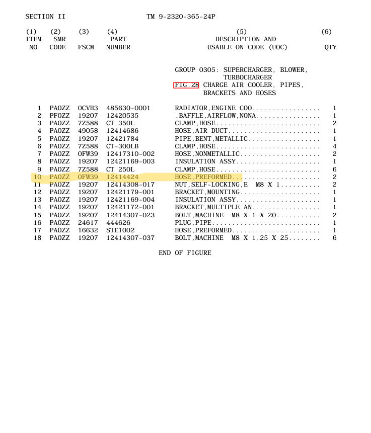 FM-596 | FM-596 Hose Intercooler Preformed Charge Air Cooler FMTV LMTV (2) - Copy.png