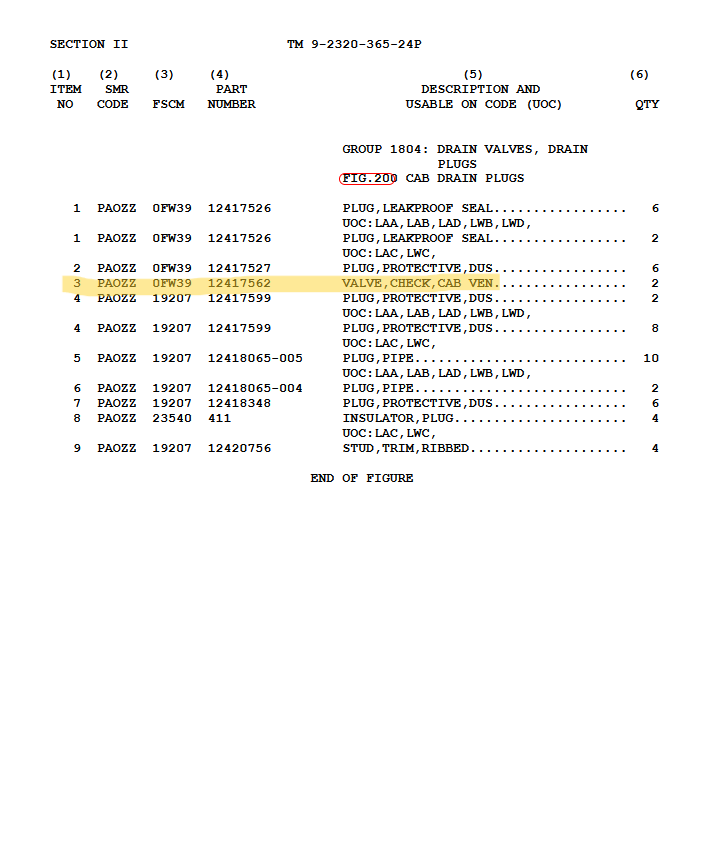 FM-606 | FM-606 Valve Cab Ventilation Check Rubber FMTV LMTV (2).png