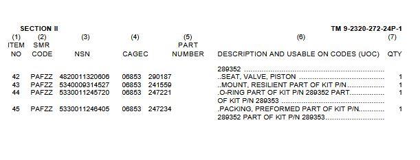 HEM-338 | HEM-338 Treadle Valve Assembly with Brake Pedal HEMTT M978 M983 M984 M984A1 Treadle Dia (3).JPG