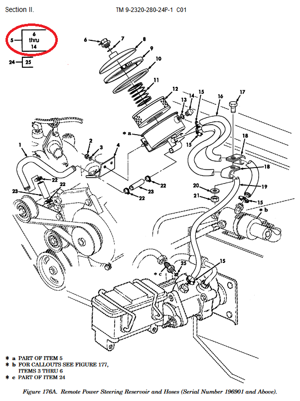 HM-1090 | HM-1090  Reservoir Power Steering Pump Assembly HMMWV  (1).PNG