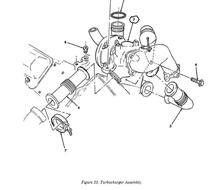 HM-1091 | HM-1091  6.5L GEP Turbocharger Turbo HMMWV.JPG