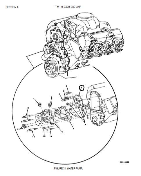 HM-1094 | HM-1094  Water Pump Back Plate HMMWV.JPG