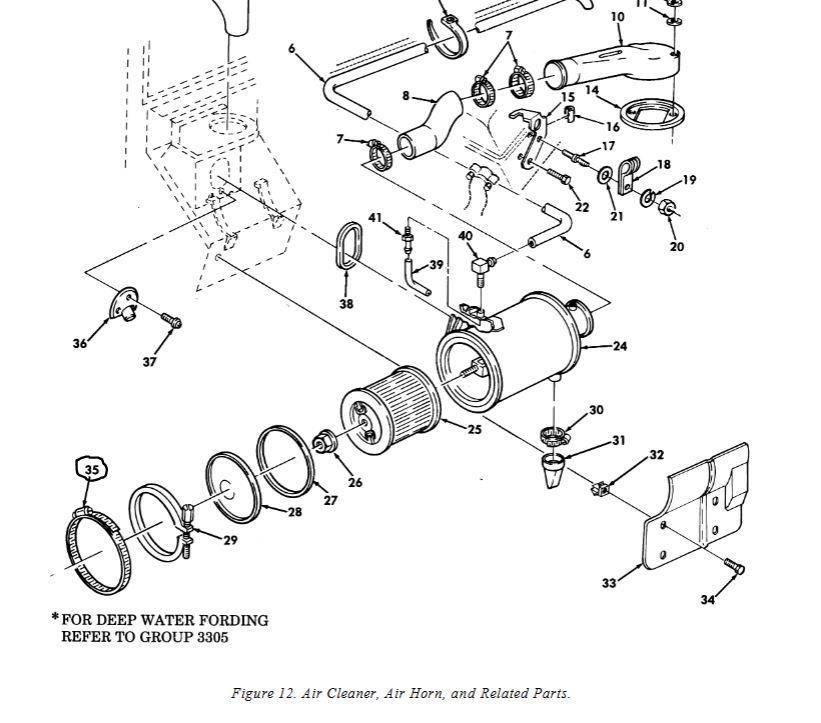 HM-1102 | HM-1102 Air Cleaner Tie Down Clamp HMMWV.JPG