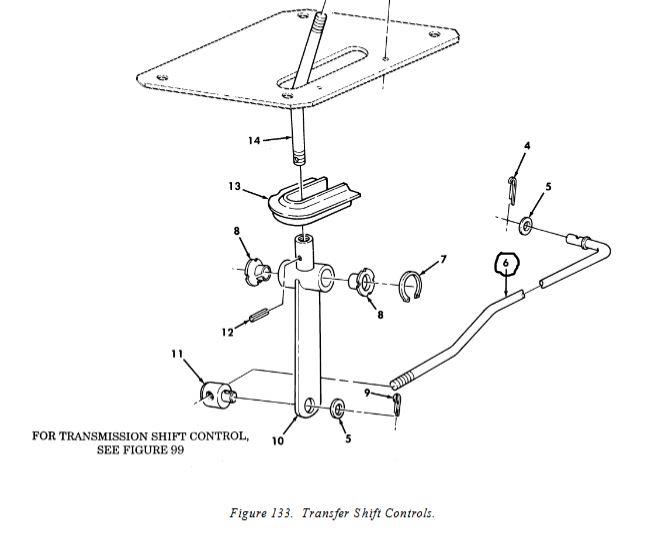 HM-1254 | HM-1254  Transmission Shift Control Rigid Connecting Link HMMWV.JPG