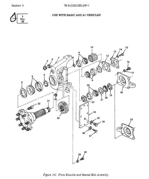 HM-1293 | HM-1293  Front Geared Knuckle Hub HMMWV.JPG