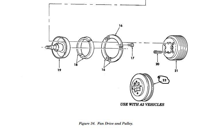 HM-1310 | HM-1310  Flat Pulley HMMWV A2.JPG