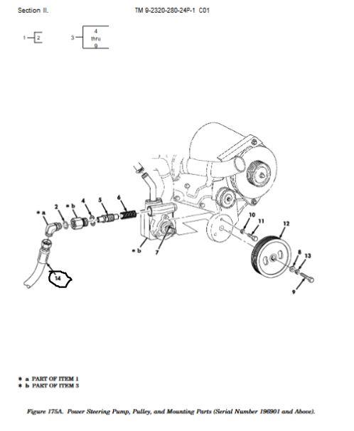 HM-1331 | HM-1331  Power Steering Pump Hose HMMWV.JPG