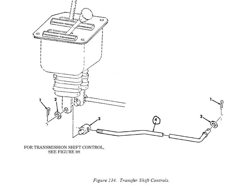 HM-1341 | HM-1341 Shift Control To Transmission Threaded End Rod HMMWV.JPG