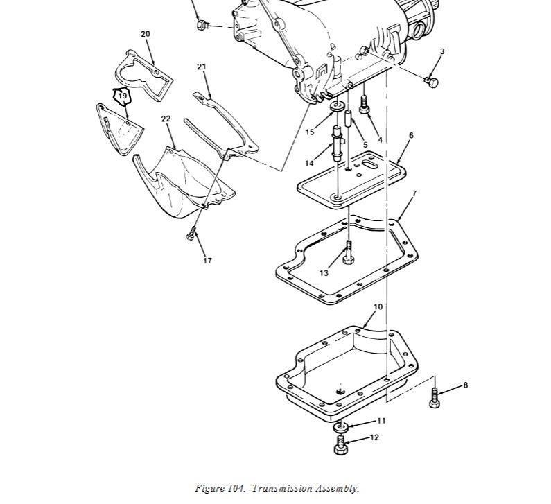 HM-1381 | HM-1381  Torque Cover Corner HMMWV.JPG