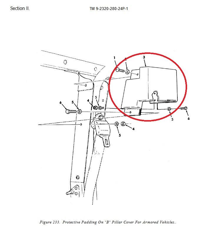 HM-1423 | HM-1423  B Pillar Protective Padding Driver  Left Side HMMWV Diagram.jpg