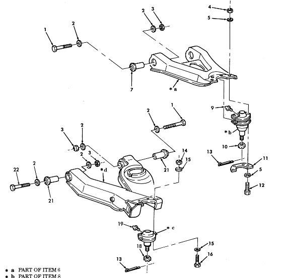 HM-1517 | HM-1517 Control Arm Bushing for Upper and Lower-Diagram.JPG