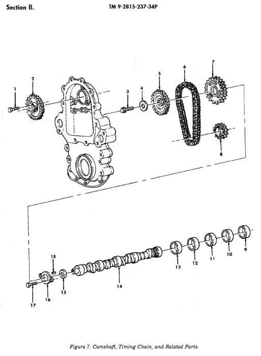 HM-1571 | HM-1571 Wheel Sprocket Diagram.JPG