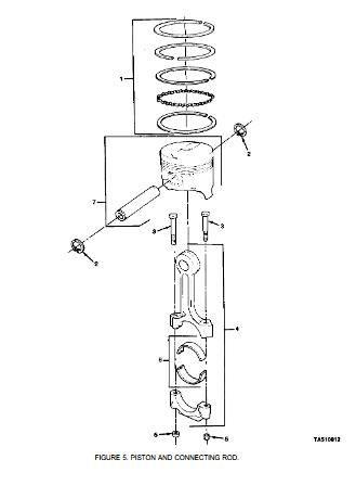 HM-1787 | HM-1787  Piston Connecting Rod HMMWV (1).JPG