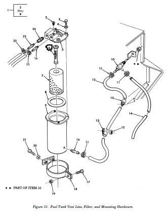 HM-181 | HM-181  Fuel Filter  Water Separator HMMWV.JPG