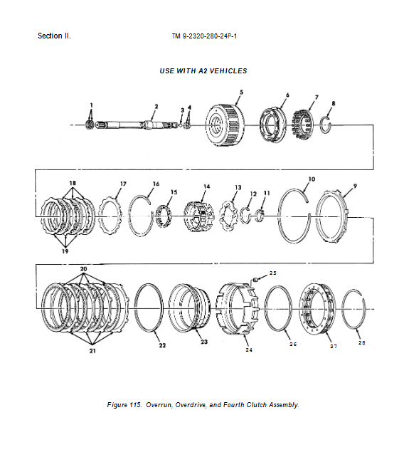 HM-1868 | HM-1868 Overdrive Clutch Roller HMMWV (1).png