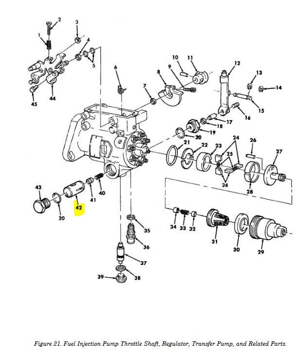 HM-1918 | HM-1918  Fuel Injector Pump Piston HMMWV (7).JPG