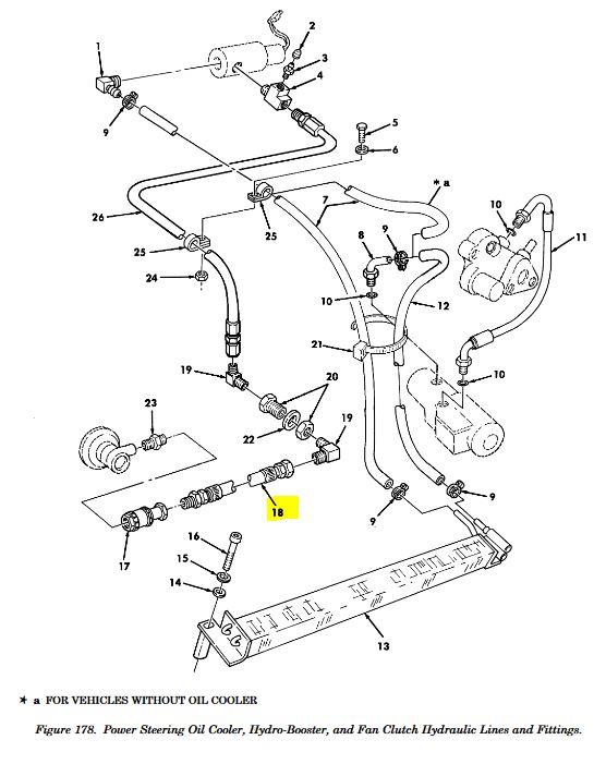 HM-1953 | HM-1953  Fan Clutch Hose Assembly HMMWV (5).JPG